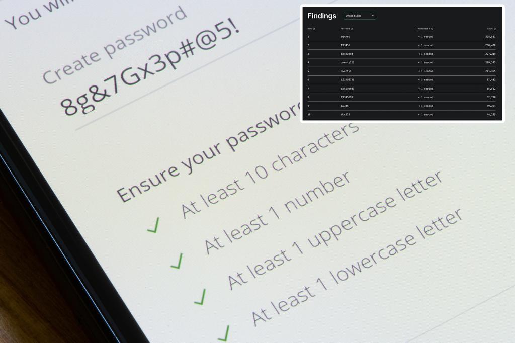 If your password is on this list, change it now: 'Like leaving the front door unlocked'